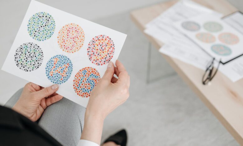 Photo of Wat is een kleurenblind test en hoe werkt het